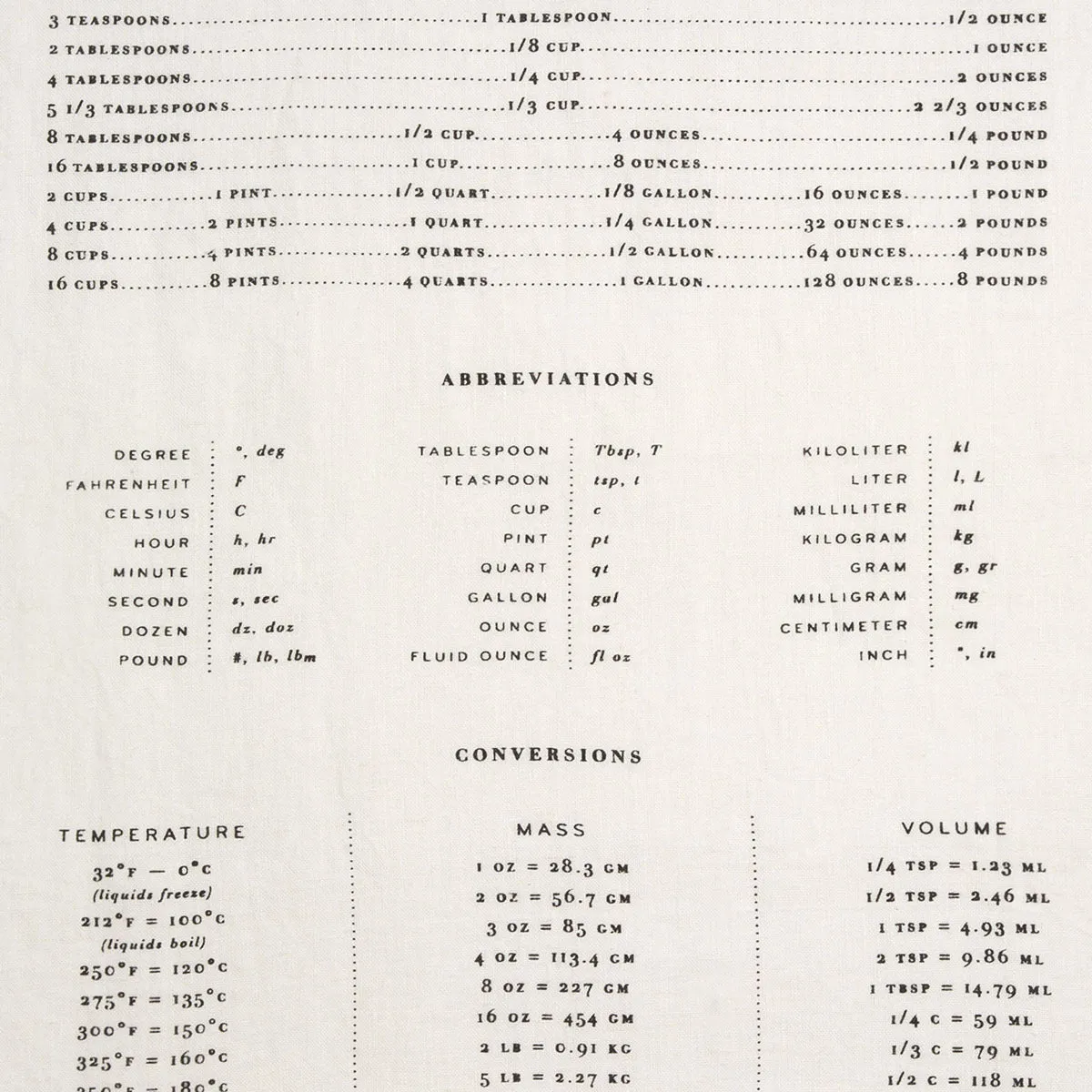 Measures Tea Towel