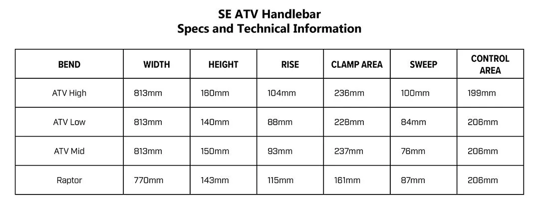 ProTaper ATV Handlebars - SE 22.2mm