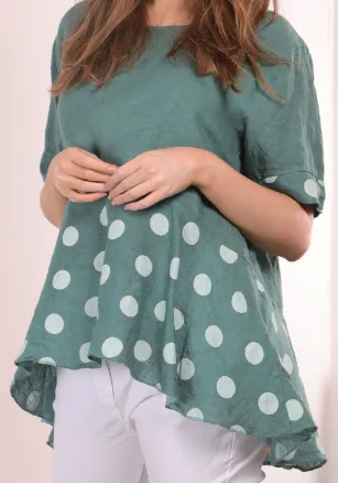 Top (SS-53303)